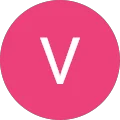 Viviane Nardou Avatar