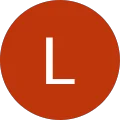 Léa Chollet Avatar