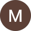 Milex Layle Avatar